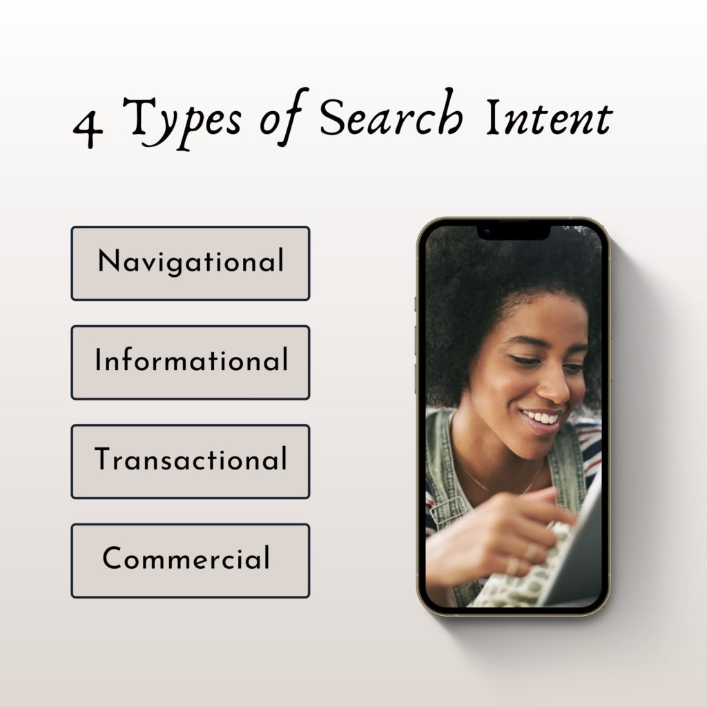 Types of Search intent for SEO